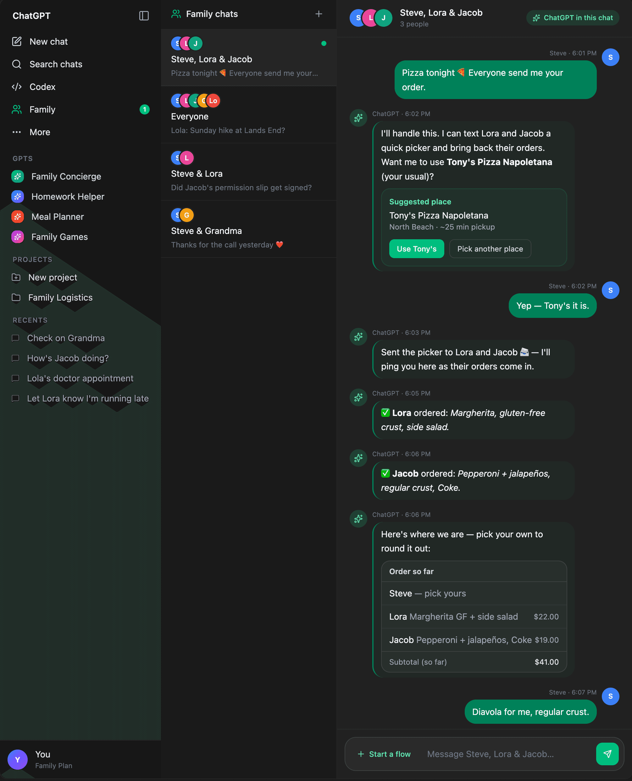 ChatGPT Families prototype: pizza order coordinated across Steve, Lora, and Jacob with shared context and a place suggestion